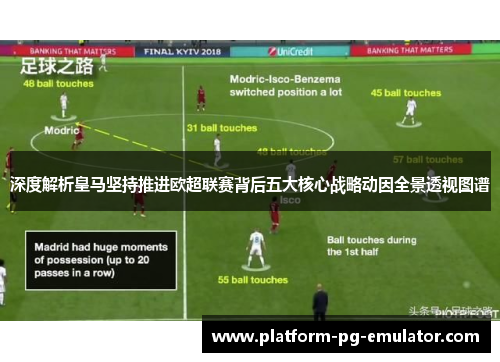 深度解析皇马坚持推进欧超联赛背后五大核心战略动因全景透视图谱 深度解析皇马坚持推进欧超联赛背后五大核心战略动因全景透视图谱