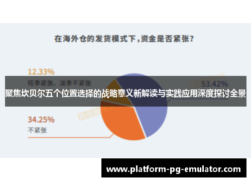 聚焦坎贝尔五个位置选择的战略意义新解读与实践应用深度探讨全景 聚焦坎贝尔五个位置选择的战略意义新解读与实践应用深度探讨全景