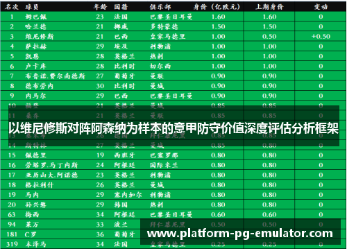 以维尼修斯对阵阿森纳为样本的意甲防守价值深度评估分析框架
